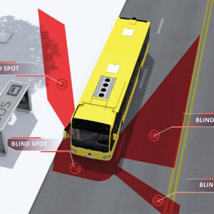 Mobileye-Shield-Plus-blind-spot-detection